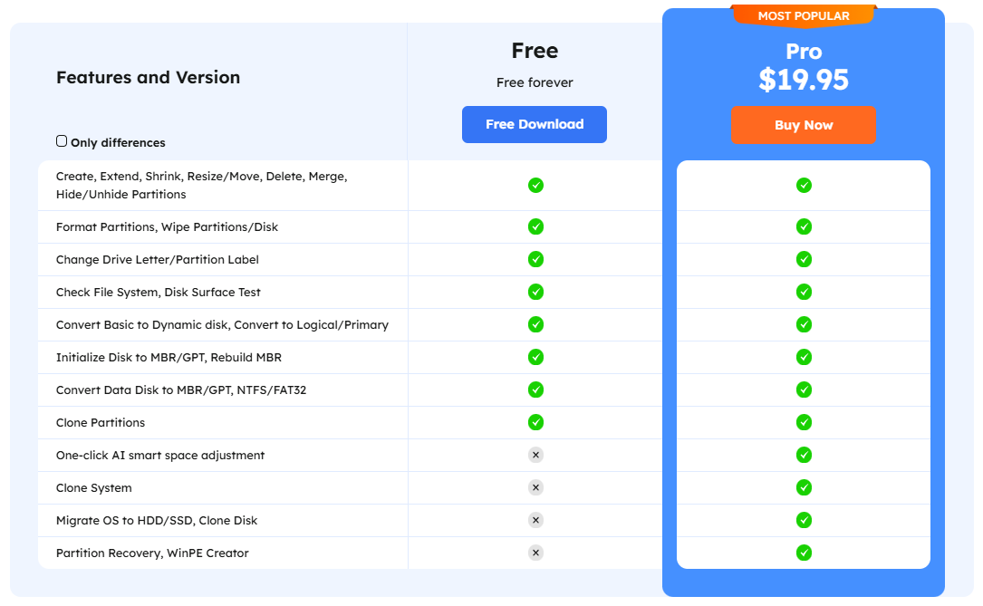 comparatif-version-free-pro